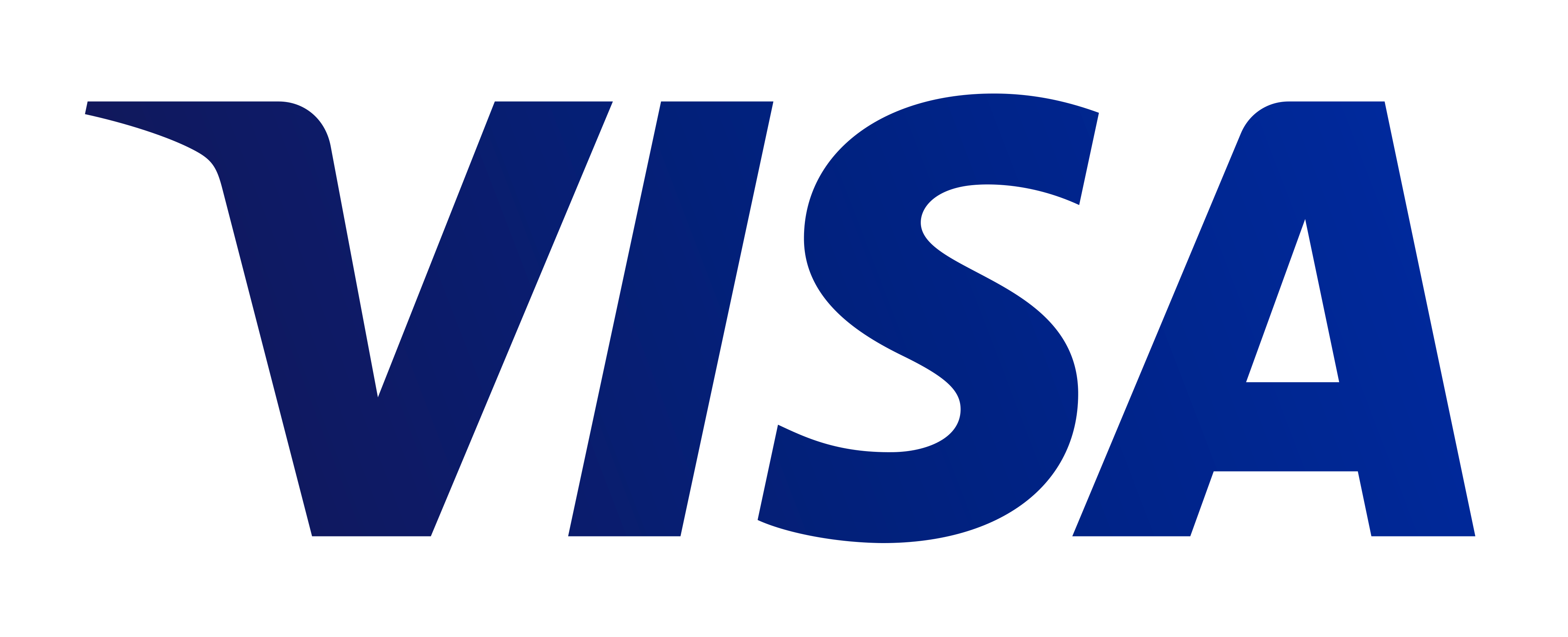 Payment method